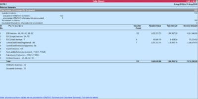 tally gstr outward taxable particulars